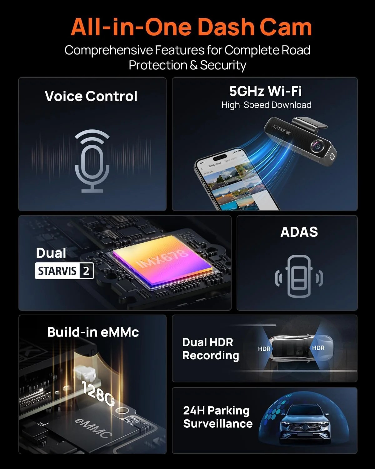 Dash Cam M800 4K HDR