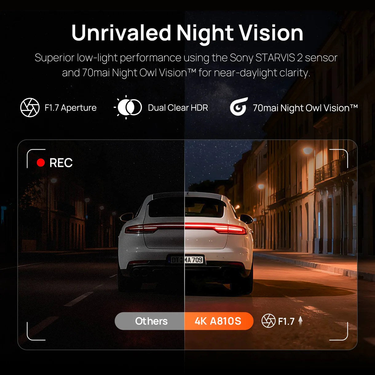 Dash Cam A810S 4K HDR