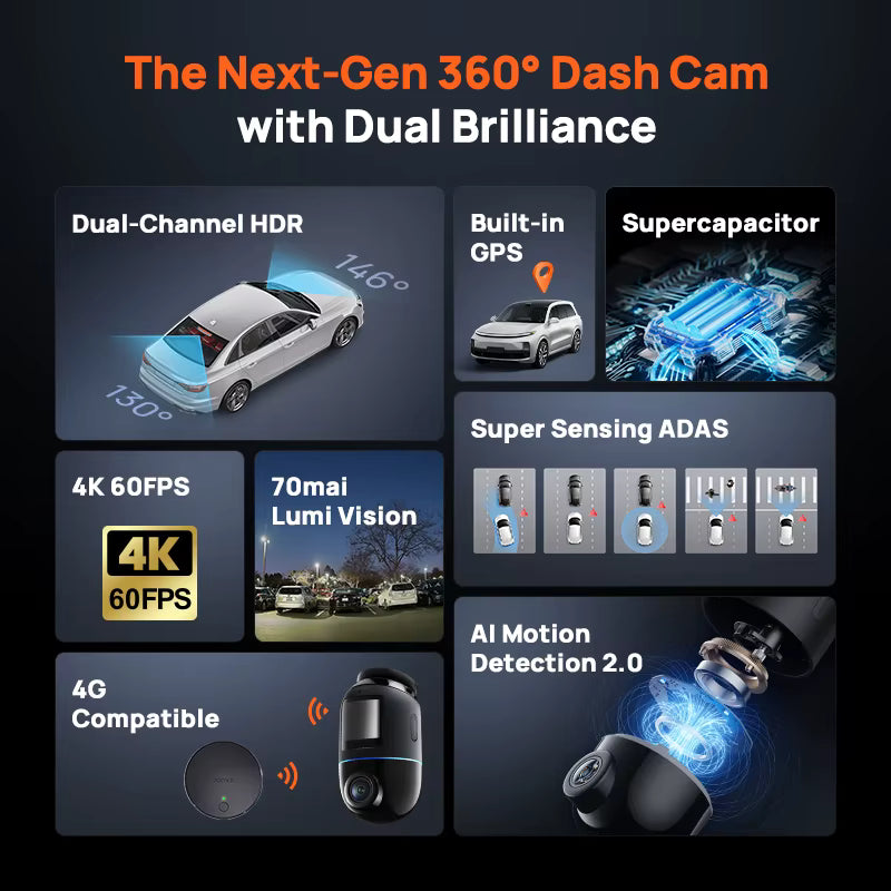 Dash Cam Omni X800 4K 360°