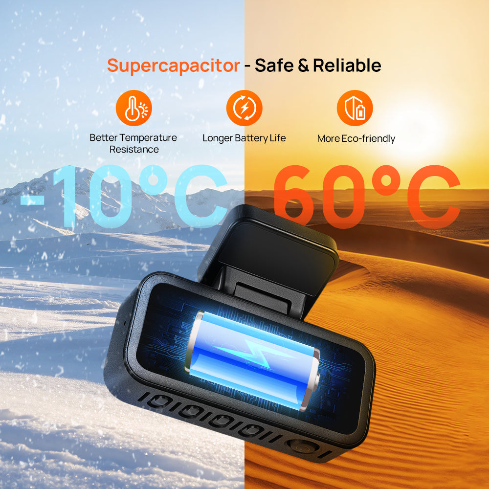 Pack 70mai Dash Cam A210 Set 1080P HDR GPS