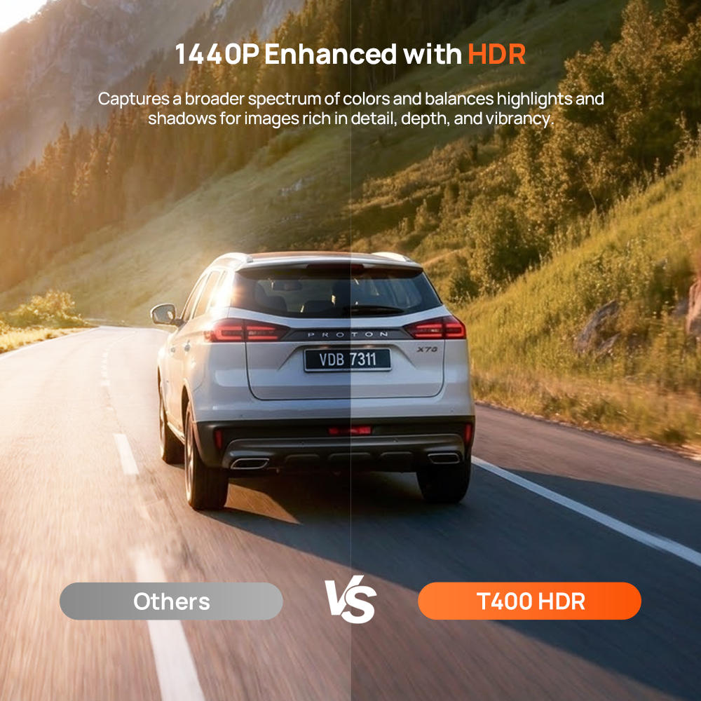 70mai Dash Cam T400 2.5K HDR 360°