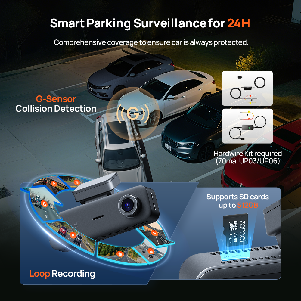 70mai Dash Cam T400 2.5K HDR 360°